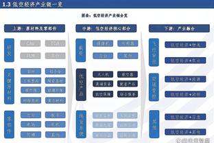 迈尔斯-布里奇斯谈解禁：感觉就像小时候上学的第一天？